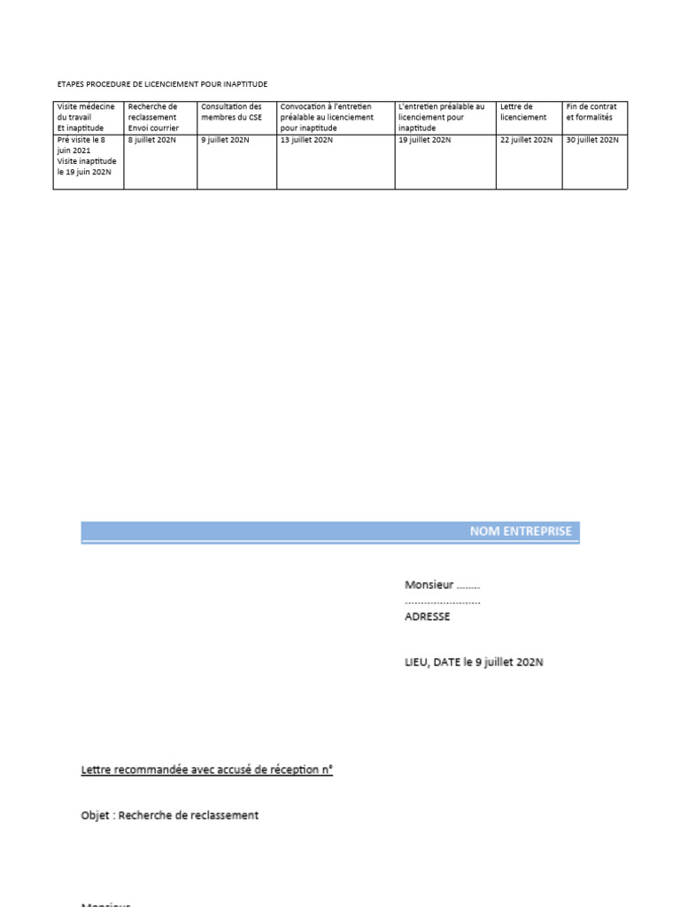 Procédure de Licenciement pour Inaptitude | PDF | Salaires | Travail