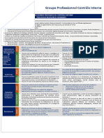 Fiche Bonnes Pratiques CI RH