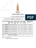 Bonds Press Results 01 2024 BA