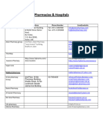 Pharmacies & Hospitals