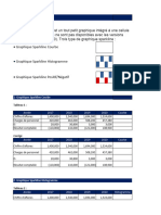 Graphiques Sparkline