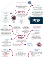 Mapas - Plantonistas - GRATIS Veterinário