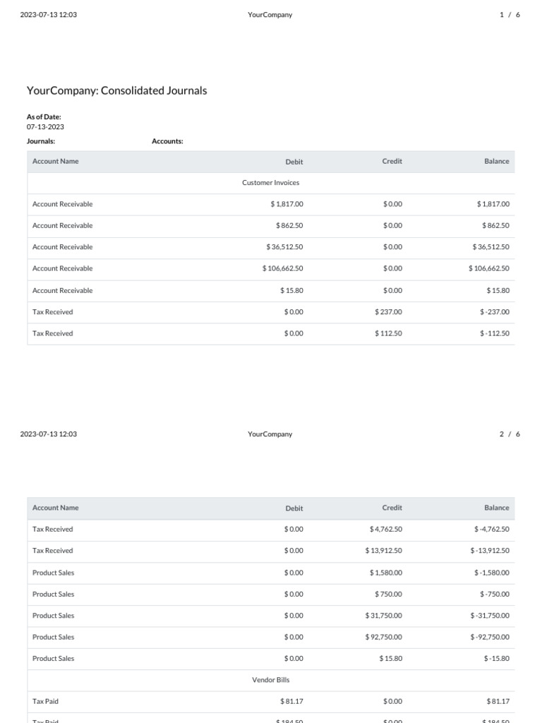 Consolidate Journal Report PDF Debits And Credits Financial