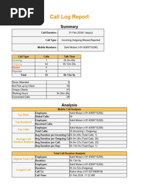 Call Log Report