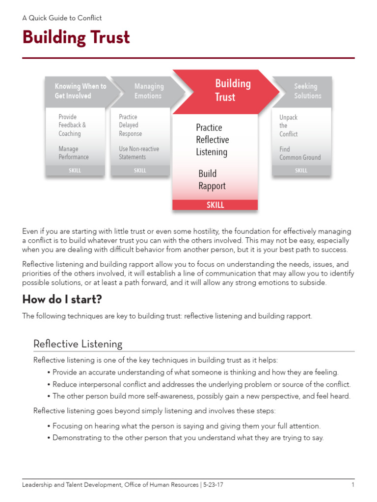 Conflict Resolution Skills | PDF | Leadership | Communication