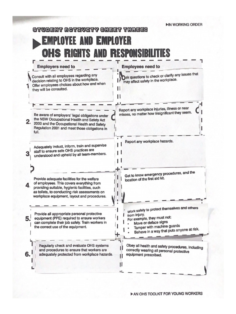 Employee and Employer | PDF