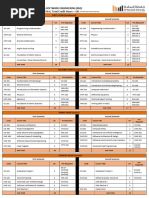 UWO Software Engineering Course Structure | PDF | Engineering | Computing