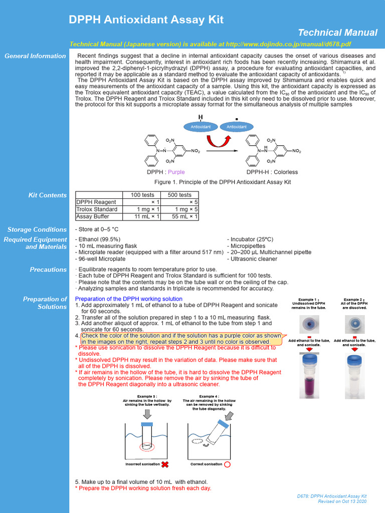 DPPH Antioxidant Assay Protocol Guide | PDF | Concentration | Absorbance