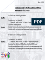 Criteria For Room ExaminerRE SY23 24