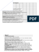 Lista de Verificación Del Currículo Del Modelo Denver de Atención Temprana