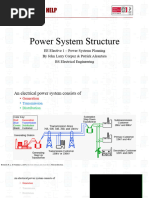 Powersystemstructure 220719130337 978a2bfd