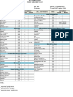 Report Mod 23 Sept 2023