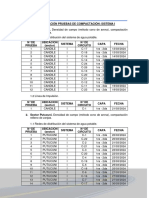 Programacion de Pruebas de Densidad de Campo, Briquetas y Requerimiento