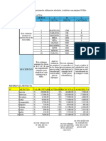 Trabajo Colaborativo Escenario 5