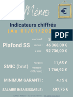 Mémo Chiffrés Clés 2024