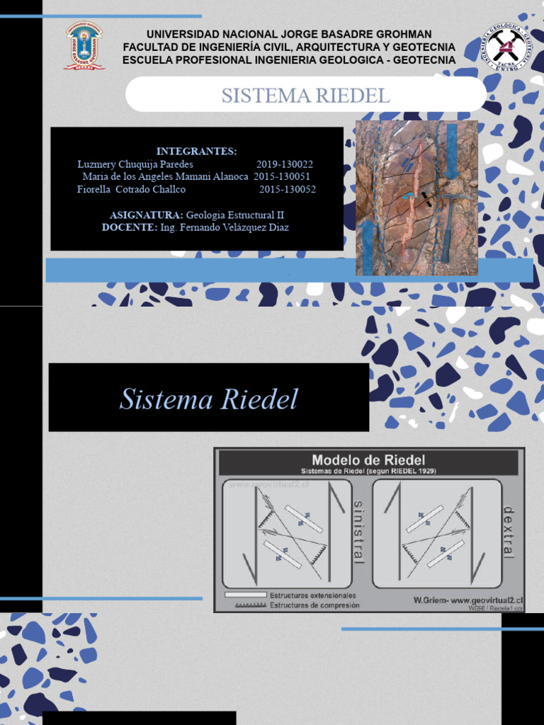 Modelo de Riedel en Geología Estructural | PDF | Falla (geología ...