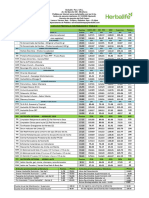 Lista de Precios Distribuidor