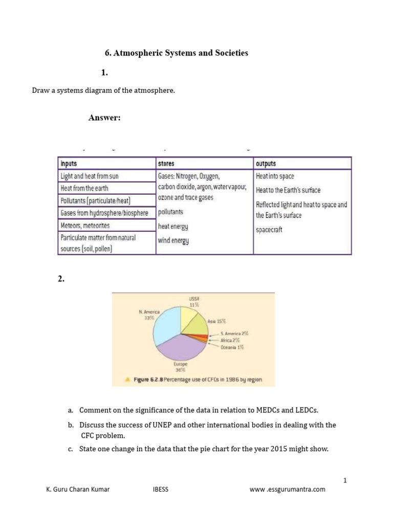 Atmospheric Systems and CFC Impact | PDF | Smog | Chlorofluorocarbon