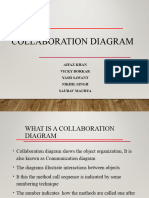 Collaboration Diagram 17