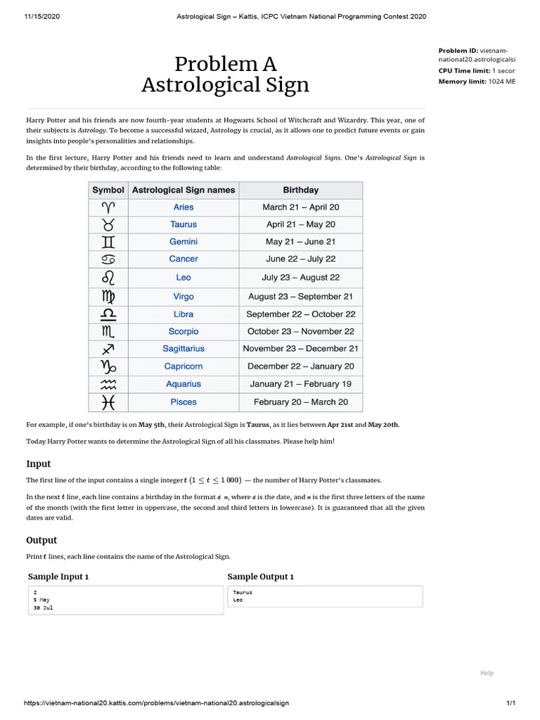 Astrological Sign Kattis ICPC Vietnam National Programming Contest 2020 ...