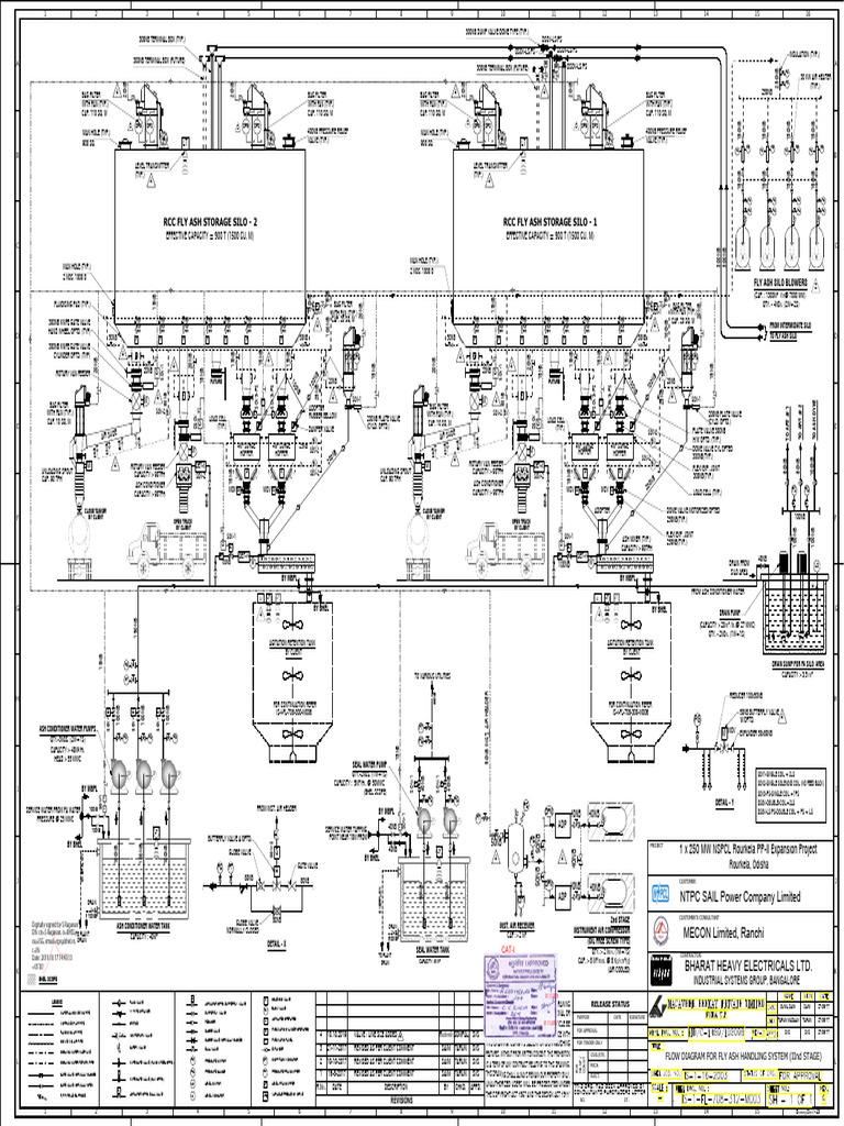 Fly Ash Handling System Components | PDF | Equipment | Tools