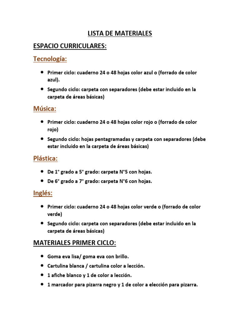 Lista de Materiales - 2024 | PDF