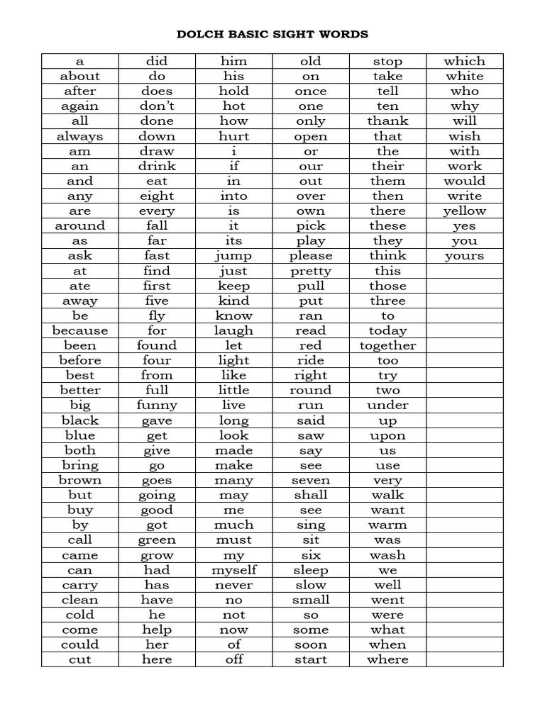 Dolch basic sight words english tagalog pdf