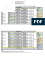 Jadwal Uji Komprehensif PPG Angkatan Ii PGSD Kelas 006 & 007