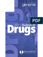 Drug Dialysability