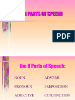 English Lessson Grammar - 8 Parts of Speech