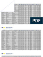 Nomina Empleados Fijos EDEEste Enero 2024