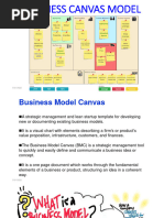 Business Canvas Model