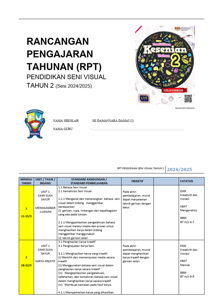 RPT Pendidikan Seni Visual Tahun 2 | PDF