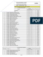 Prefeitura Municipal de Iperó Processo Seletivo #003/2023: Anexo I - Classificação Final - Geral