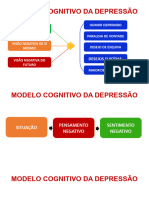 Modelo Cognitivo Da Depressão