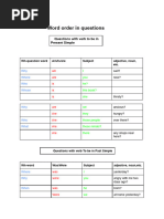 Word Order, Tenses..