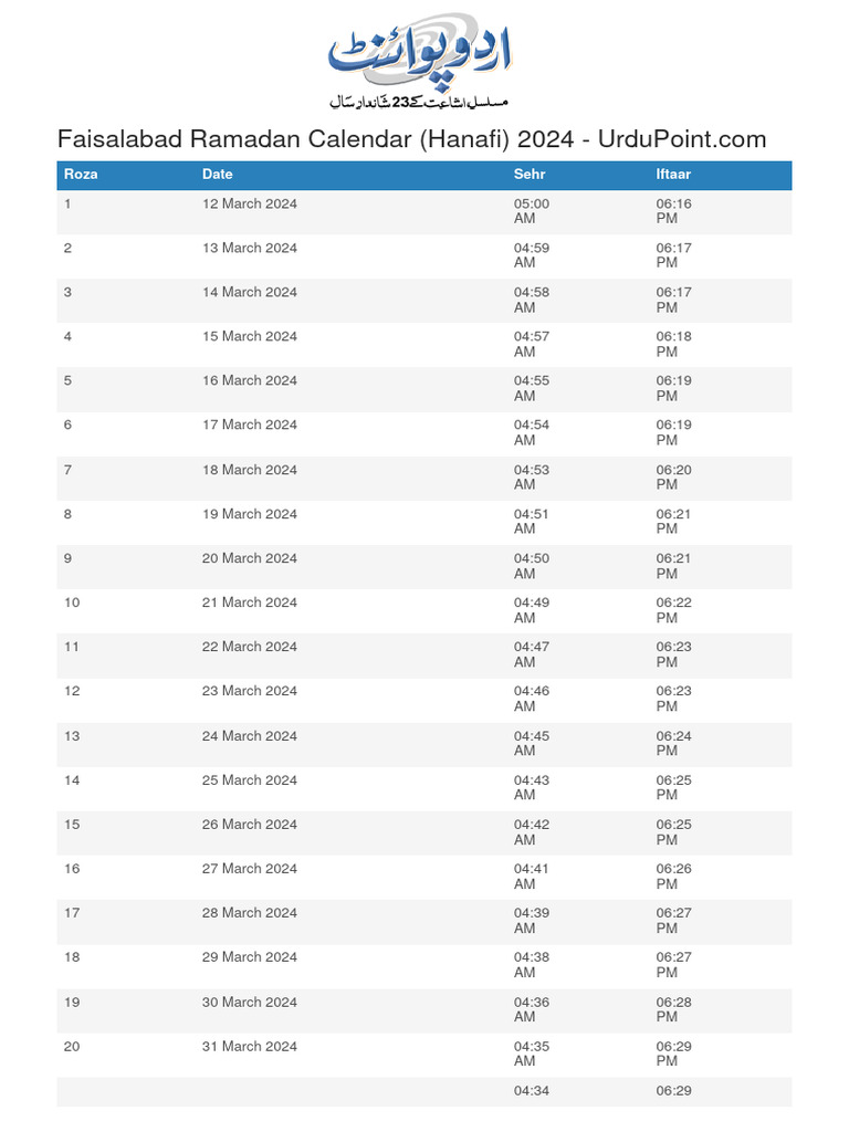 Faisalabad Ramadan Calendar 2024 Urdupoint PDF Observances Set Hunger