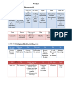 Prefixes