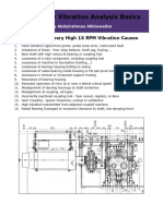 Machinery Vibration Analysis Basic Troubleshooting Guide 1630257164