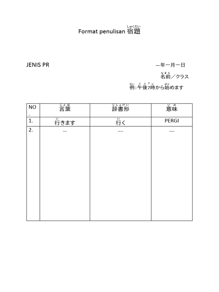 Format Penulisan PR | PDF