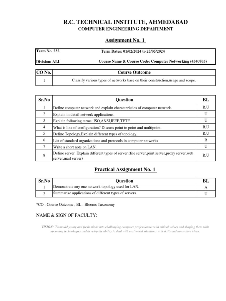 CN - Assignment & PA 4340703 | PDF | Computer Network | Internet Protocols
