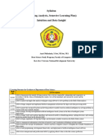 68 - SD221237 - RPS Draft Intuisi Dan Wawasan Data