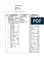 LK. 1.3 Penentuan Penyebab Masalah - SITI ROKAYAH