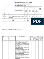 MA TRẬN VĂN 10 - 2024 GIỮA KÌ II