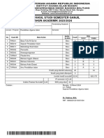 Kartu Hasil Studi Semester Ganjil TAHUN AKADEMIK 2023/2024