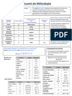 Metrologie Resume New