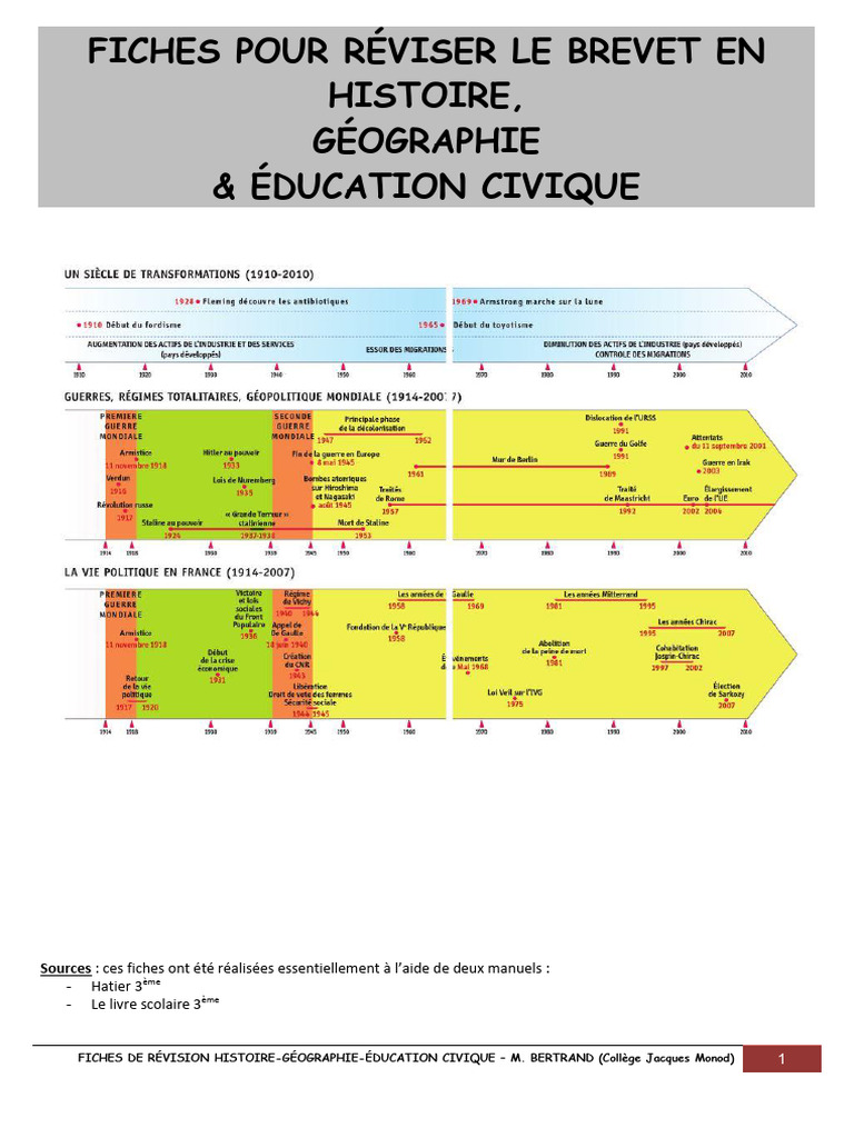 fiches-de-r-vision-histoire-g-o-brevet-pdf