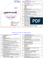 12th Commerce TM MLM Study Materials Tamil Medium PDF Download