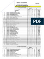 PM Iperó PS 003-2023 - Anexo I - Classificação Provisória