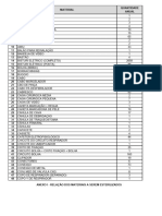 Anexo I - Relação de Materiais